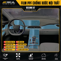 Dán PPF Nội Thất Ô Tô Baic Beijing X7