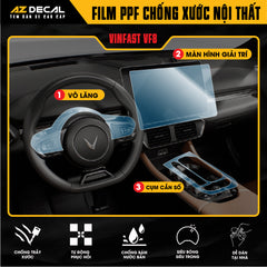Dán PPF Nội Thất Ô Tô Vinfast VF8