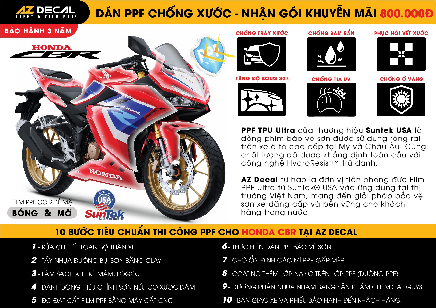 dán PPF XE Honda CBR