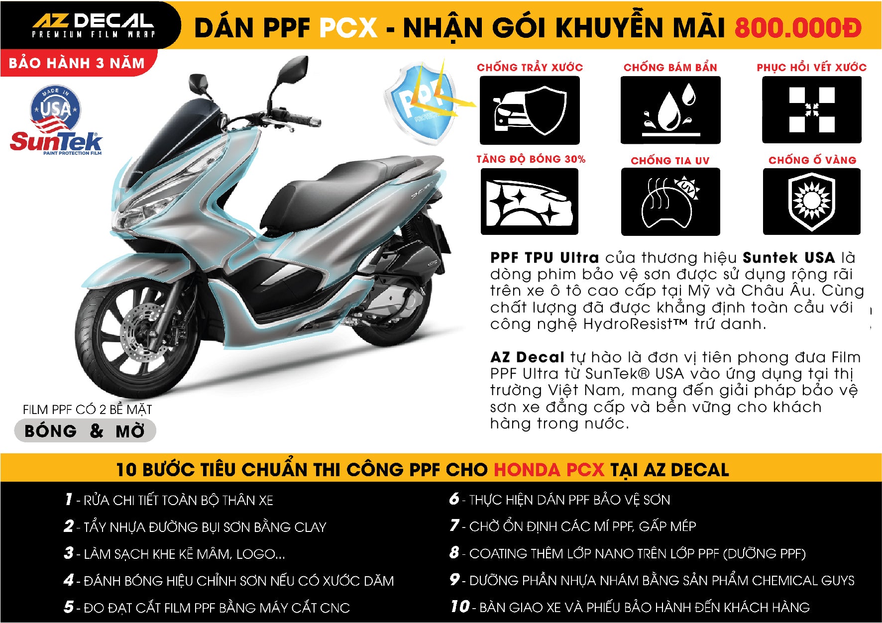 Dán PPF Xe PCX