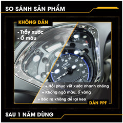 Miếng Dán PPF Mặt Đồng Hồ Xe Honda Winner X