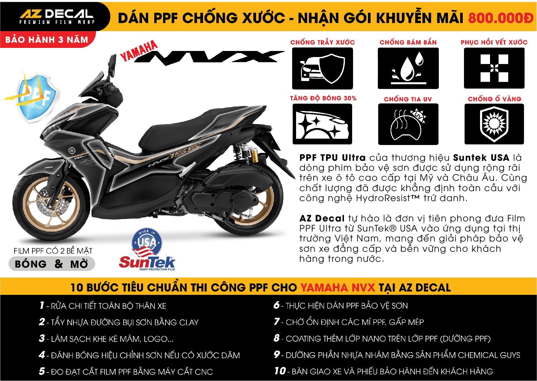 Dán PPF Xe NVX