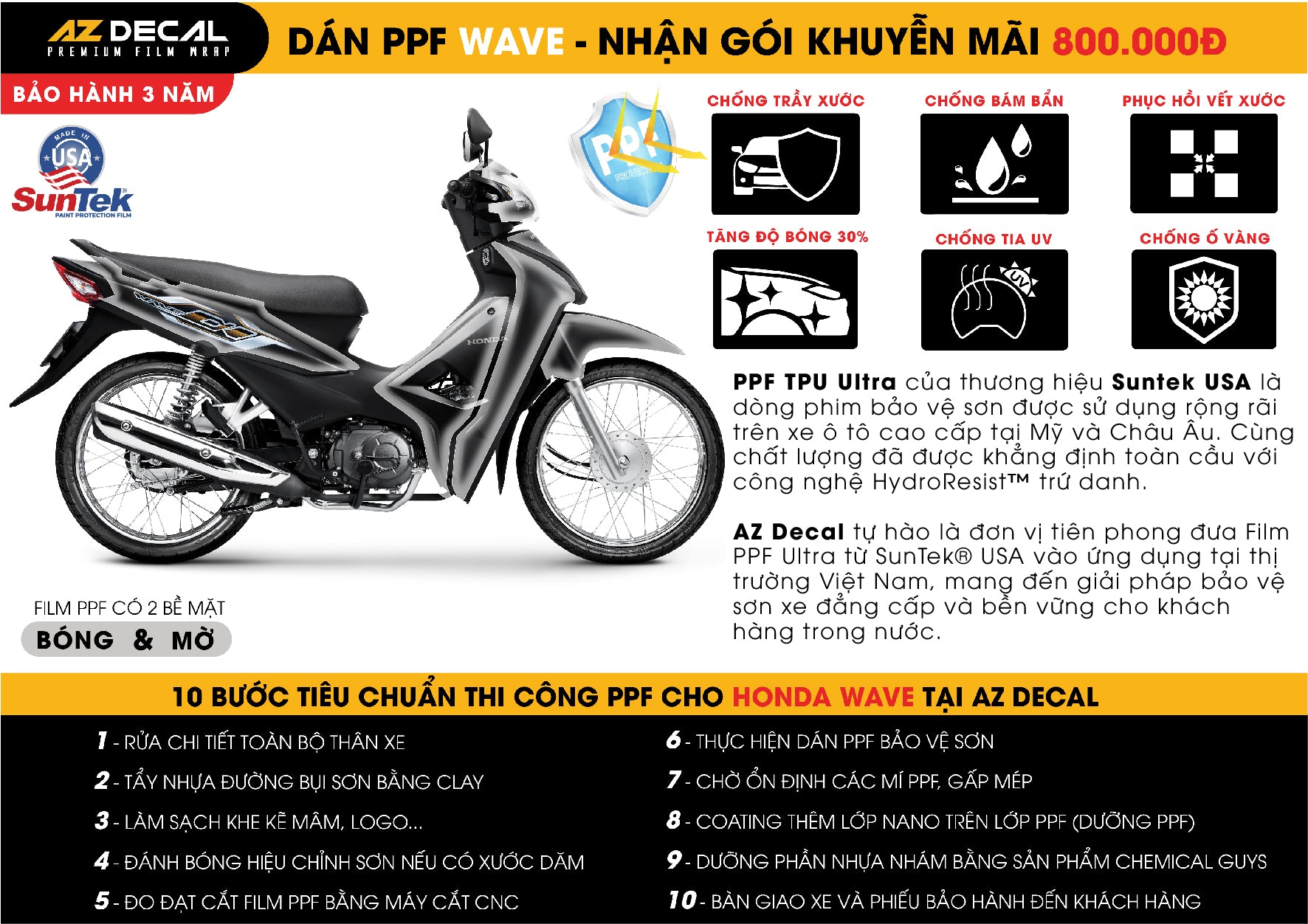 Dán PPF Xe Wave RSX